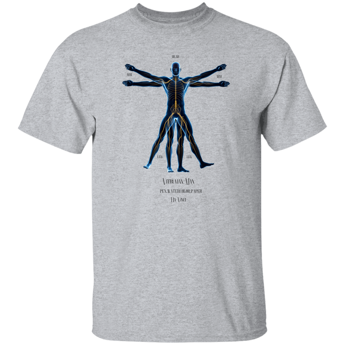 Vitruvian Man