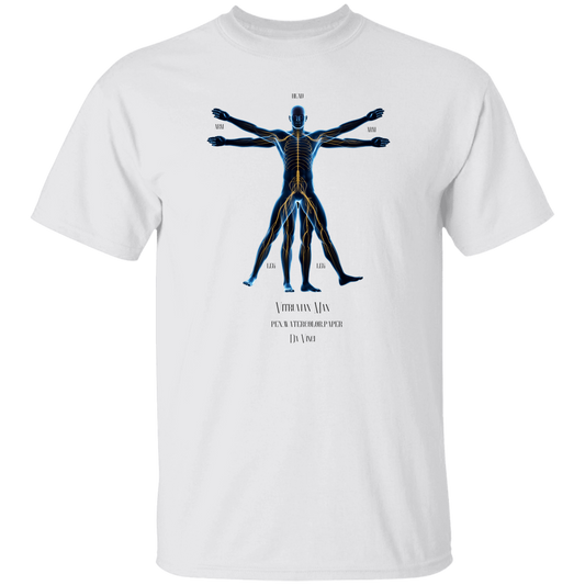 Vitruvian Man