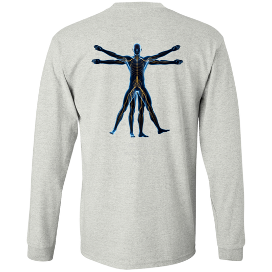 Vitruvian Man (2)